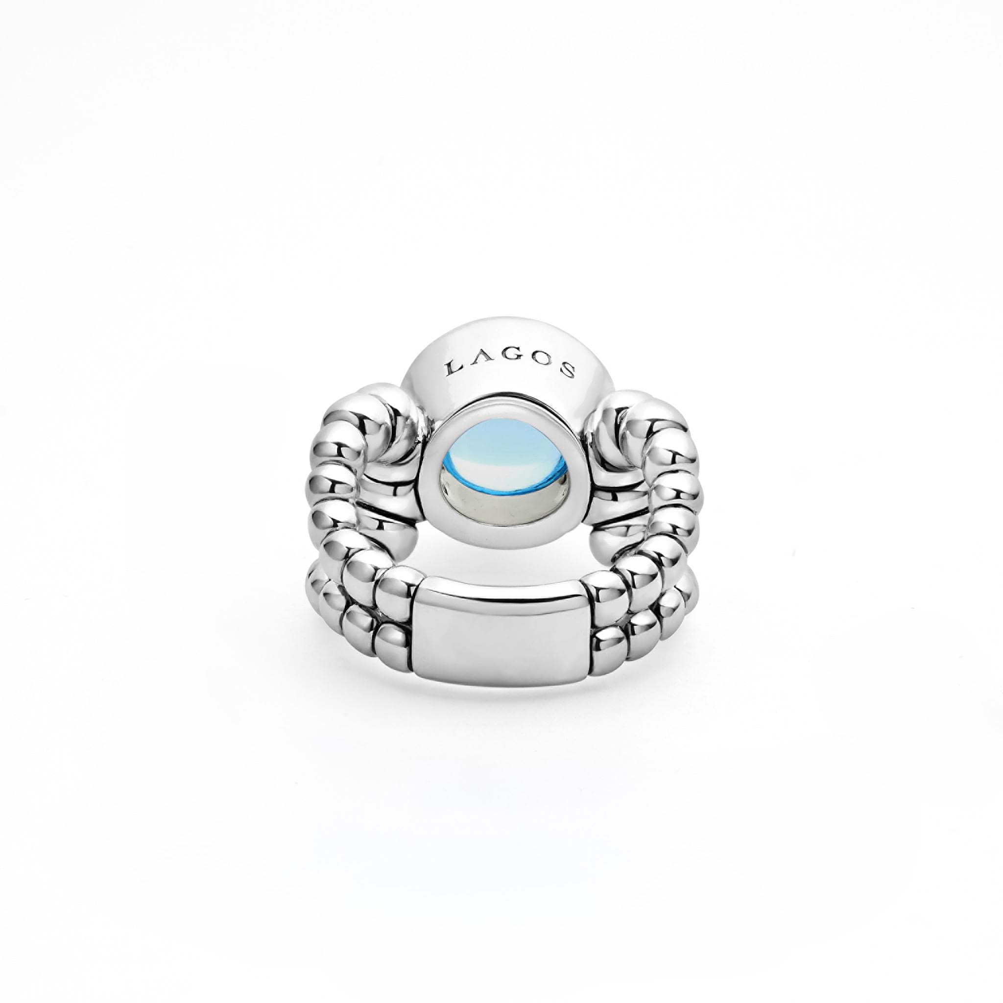 Swiss Blue Topaz